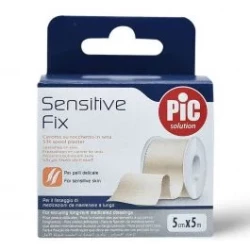 Pic Sensitive Fix   Silk Plaster   W Spool Cover   5 cm x 5
