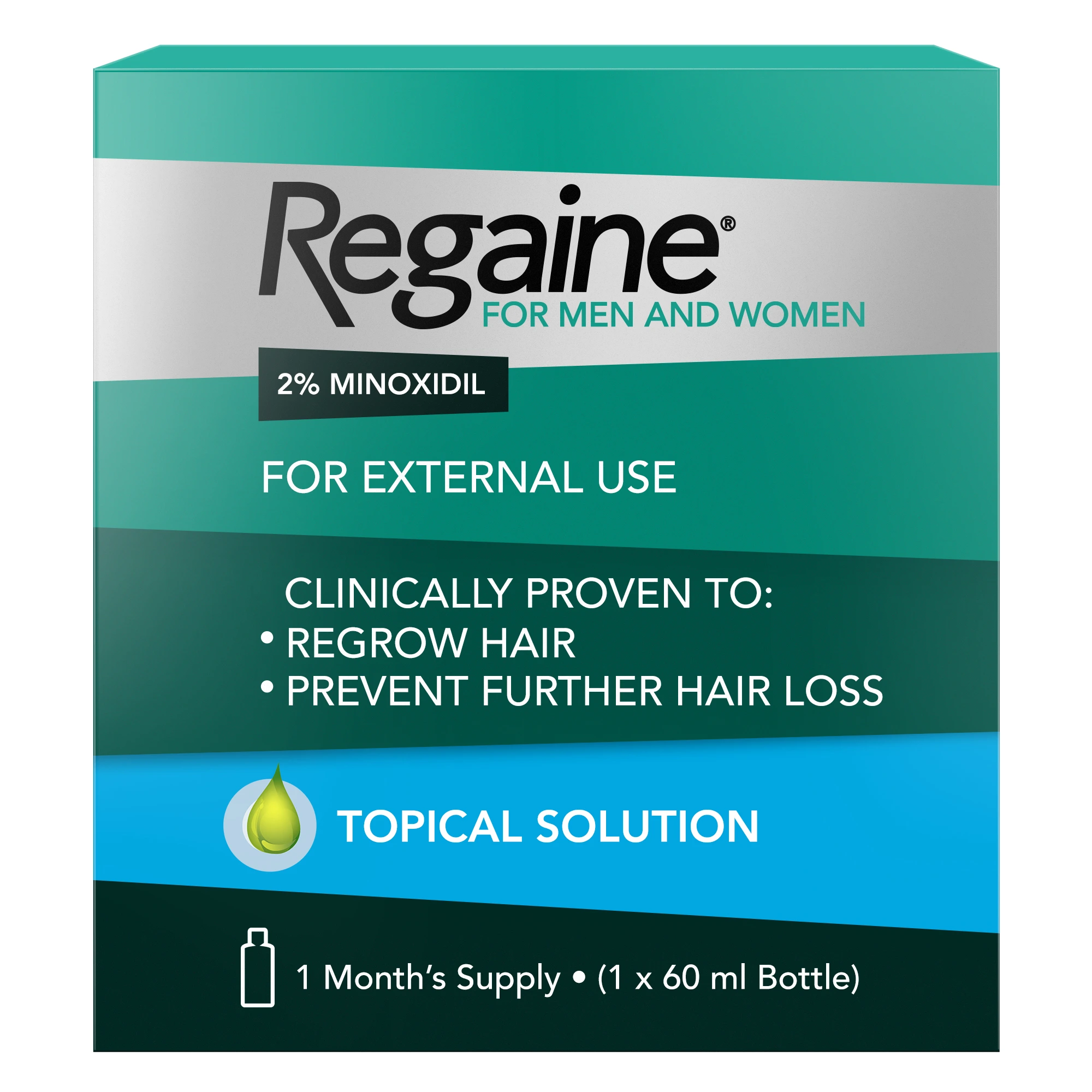 Regaine Solution to Prevent Hair Loss and Regrow Minoxidil 2% for Men and Women 60ml