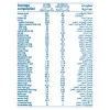 Nan Lf Milk 400 G